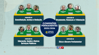 Comissões Permanentes da Câmara são definidas