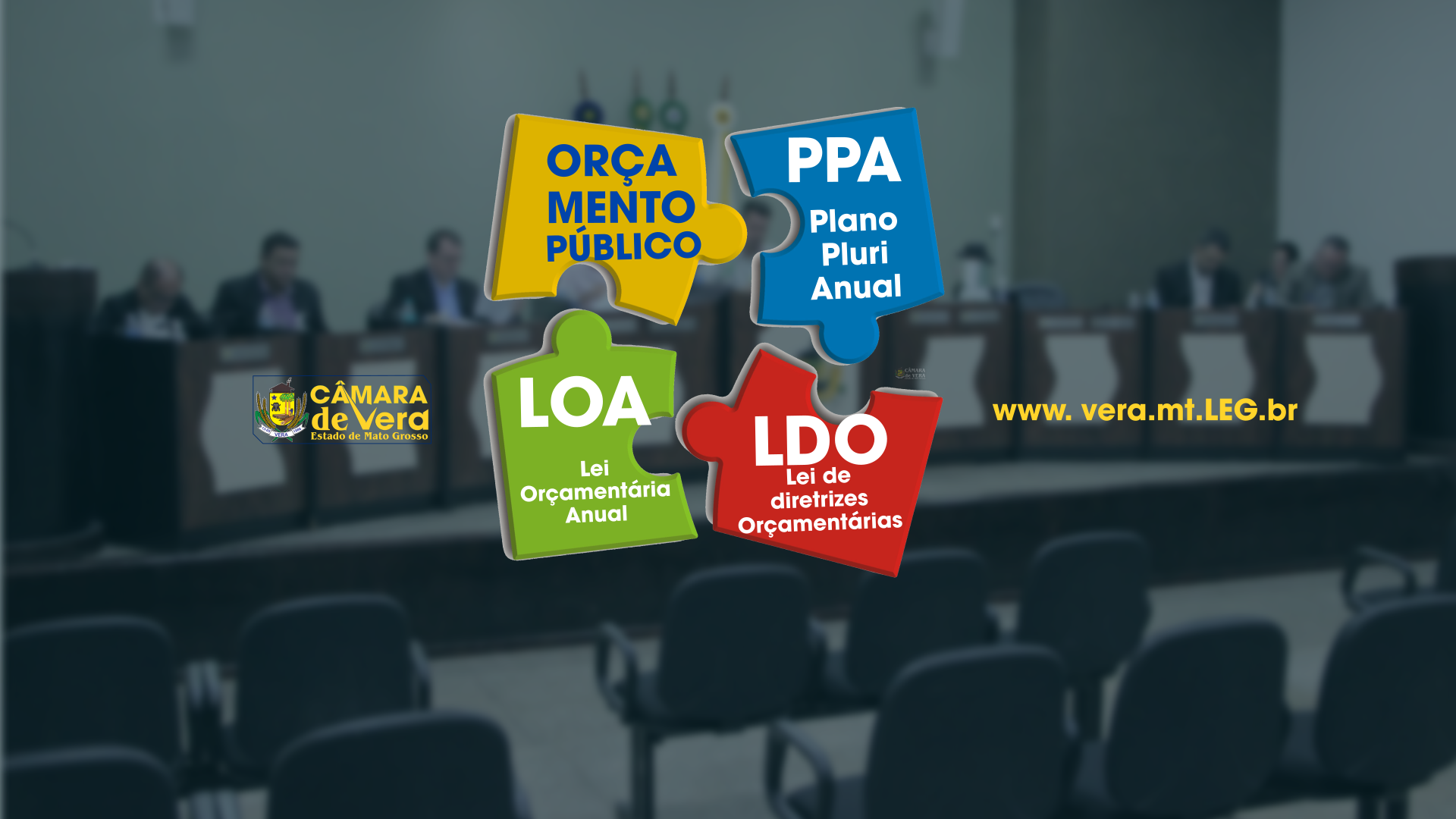 Definindo o planejamento orçamentário para o período 2026-2029